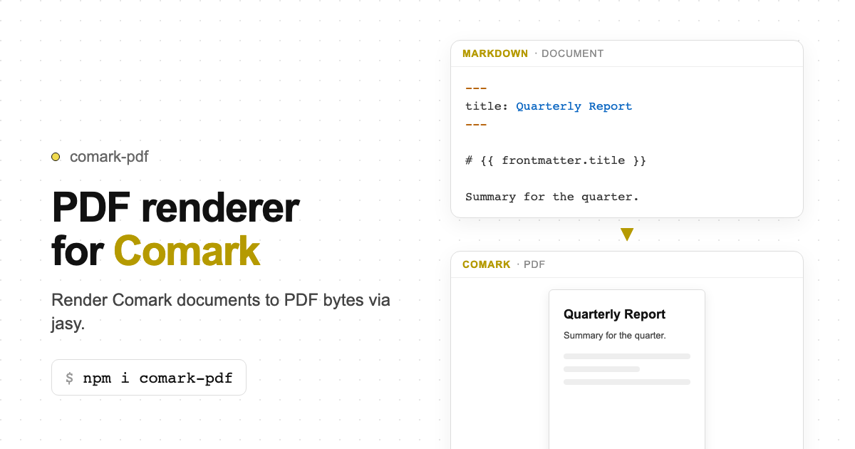 comark-pdf — PDF renderer for Comark